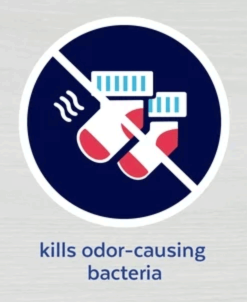 smelly laundry after washing is from odor causing bacteria